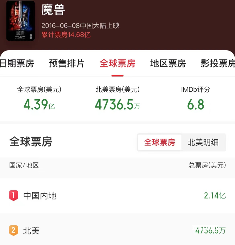 IP太紧张！连小游戏都被改编成电视剧养成，《遇龙》面临三道难关